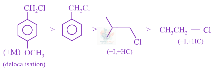 JEE Main 2019 Chemistry, Haloalkanes and Haloarenes — solution figure