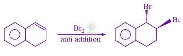 JEE Main 2019 Chemistry, Haloalkanes and Haloarenes — solution figure 1