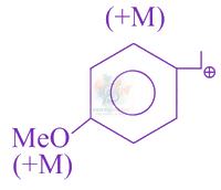 JEE Main 2019 Chemistry, Haloalkanes and Haloarenes — solution figure 1