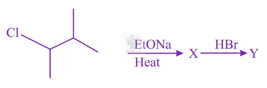 JEE Main 2019 Chemistry, Haloalkanes and Haloarenes — question figure