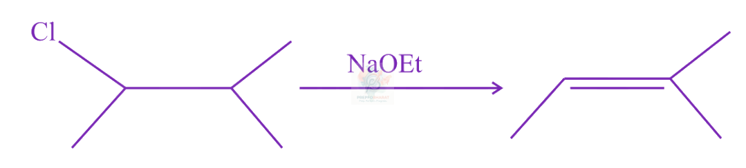 JEE Main 2019 Chemistry, Haloalkanes and Haloarenes — solution figure 1