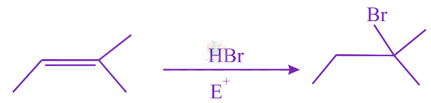 JEE Main 2019 Chemistry, Haloalkanes and Haloarenes — solution figure 2