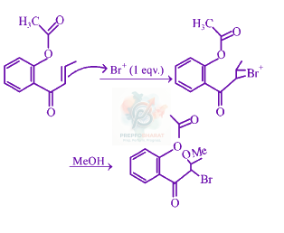 JEE Main 2019 Chemistry, Haloalkanes and Haloarenes — solution figure