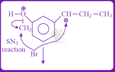 JEE Main 2019 Chemistry, Haloalkanes and Haloarenes — solution figure 2