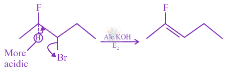 JEE Main 2020 Chemistry, Haloalkanes and Haloarenes — solution figure