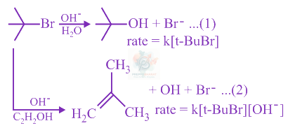 JEE Main 2020 Chemistry, Haloalkanes and Haloarenes — question figure