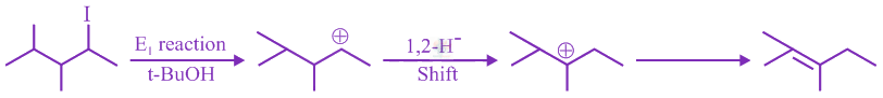 JEE Main 2020 Chemistry, Haloalkanes and Haloarenes — solution figure