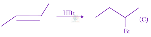 JEE Main 2020 Chemistry, Haloalkanes and Haloarenes — solution figure 3
