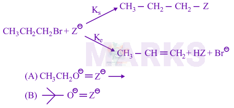 JEE Main 2020 Chemistry, Haloalkanes and Haloarenes — solution figure