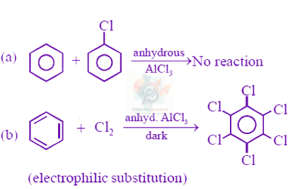 JEE Main 2020 Chemistry, Haloalkanes and Haloarenes — solution figure 1