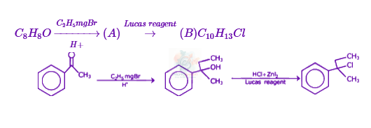 JEE Main 2021 Chemistry, Haloalkanes and Haloarenes — solution figure