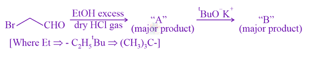 JEE Main 2021 Chemistry, Haloalkanes and Haloarenes — question figure