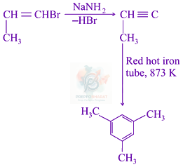 JEE Main 2021 Chemistry, Haloalkanes and Haloarenes — solution figure