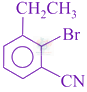JEE Main 2021 Chemistry, Haloalkanes and Haloarenes — option A figure