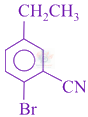 JEE Main 2021 Chemistry, Haloalkanes and Haloarenes — option D figure