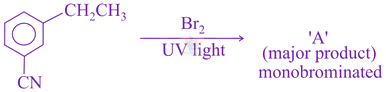 JEE Main 2021 Chemistry, Haloalkanes and Haloarenes — question figure