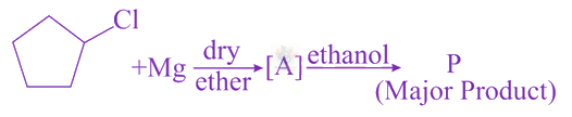 JEE Main 2021 Chemistry, Haloalkanes and Haloarenes — question figure