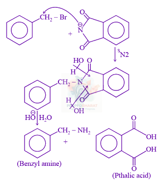 JEE Main 2021 Chemistry, Haloalkanes and Haloarenes — solution figure