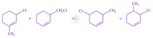 JEE Main 2021 Chemistry, Haloalkanes and Haloarenes — option B figure