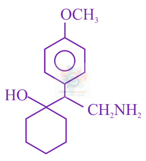 JEE Main 2022 Chemistry, Haloalkanes and Haloarenes — option C figure