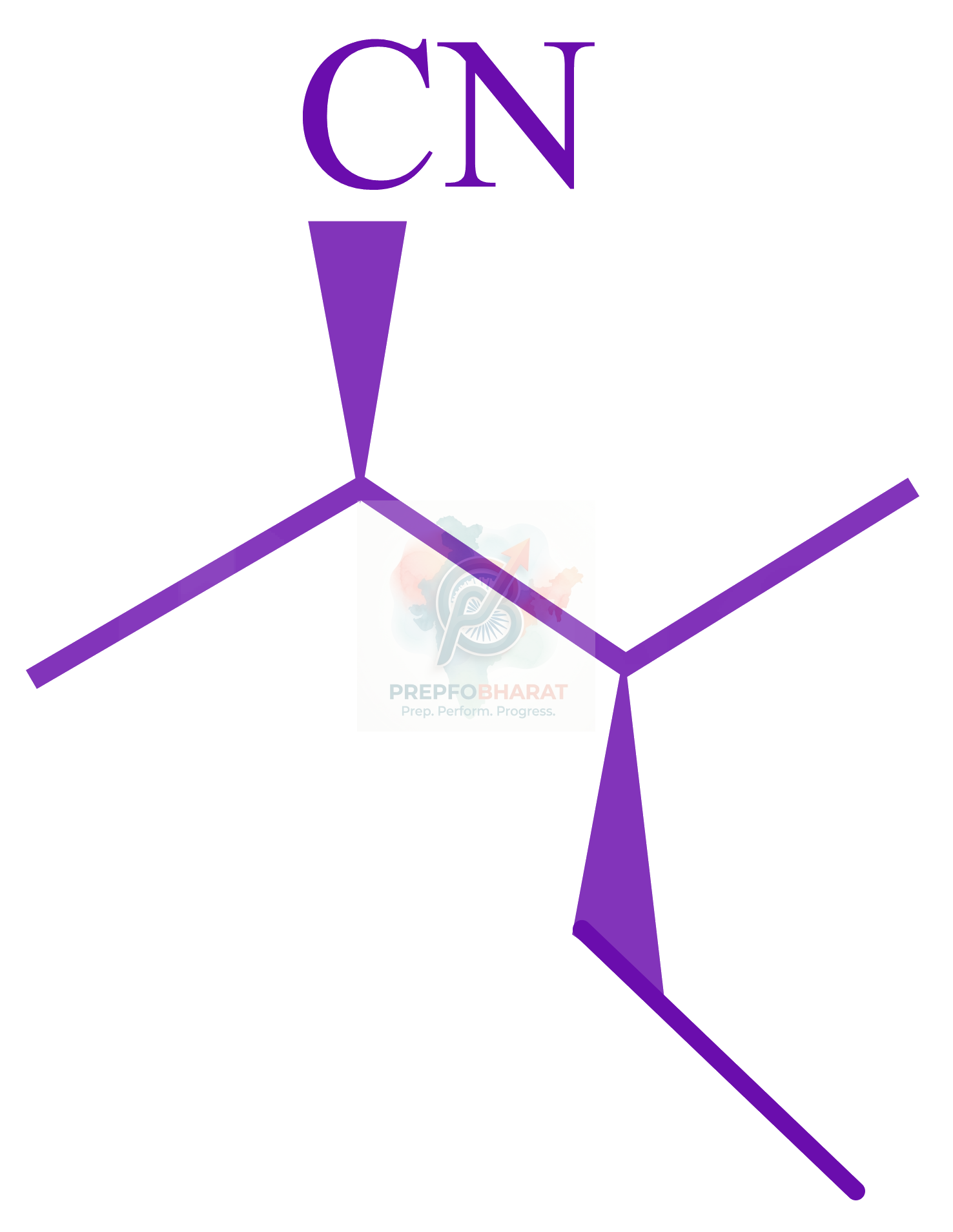 JEE Main 2022 Chemistry, Haloalkanes and Haloarenes — option A figure
