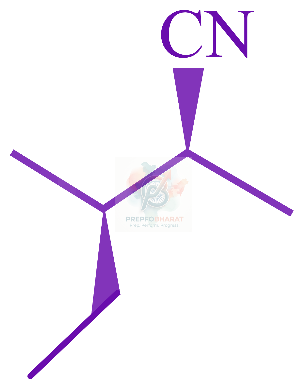 JEE Main 2022 Chemistry, Haloalkanes and Haloarenes — option C figure