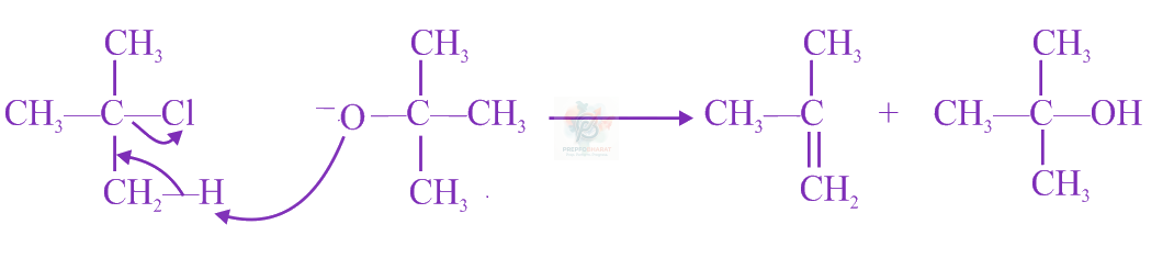 JEE Main 2022 Chemistry, Haloalkanes and Haloarenes — solution figure
