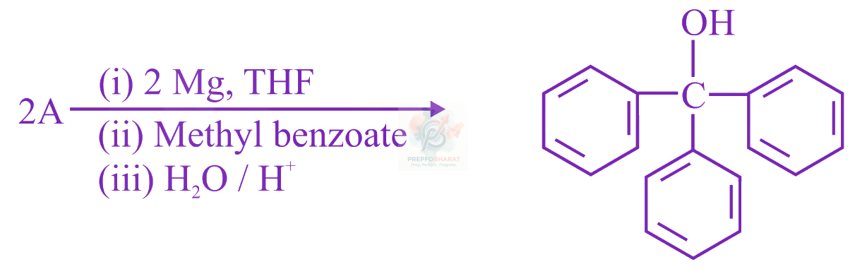 JEE Main 2022 Chemistry, Haloalkanes and Haloarenes — question figure