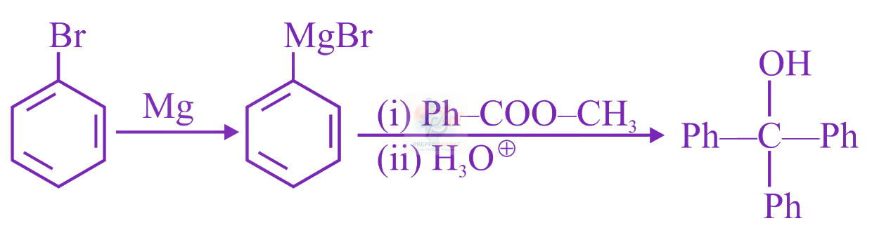 JEE Main 2022 Chemistry, Haloalkanes and Haloarenes — solution figure