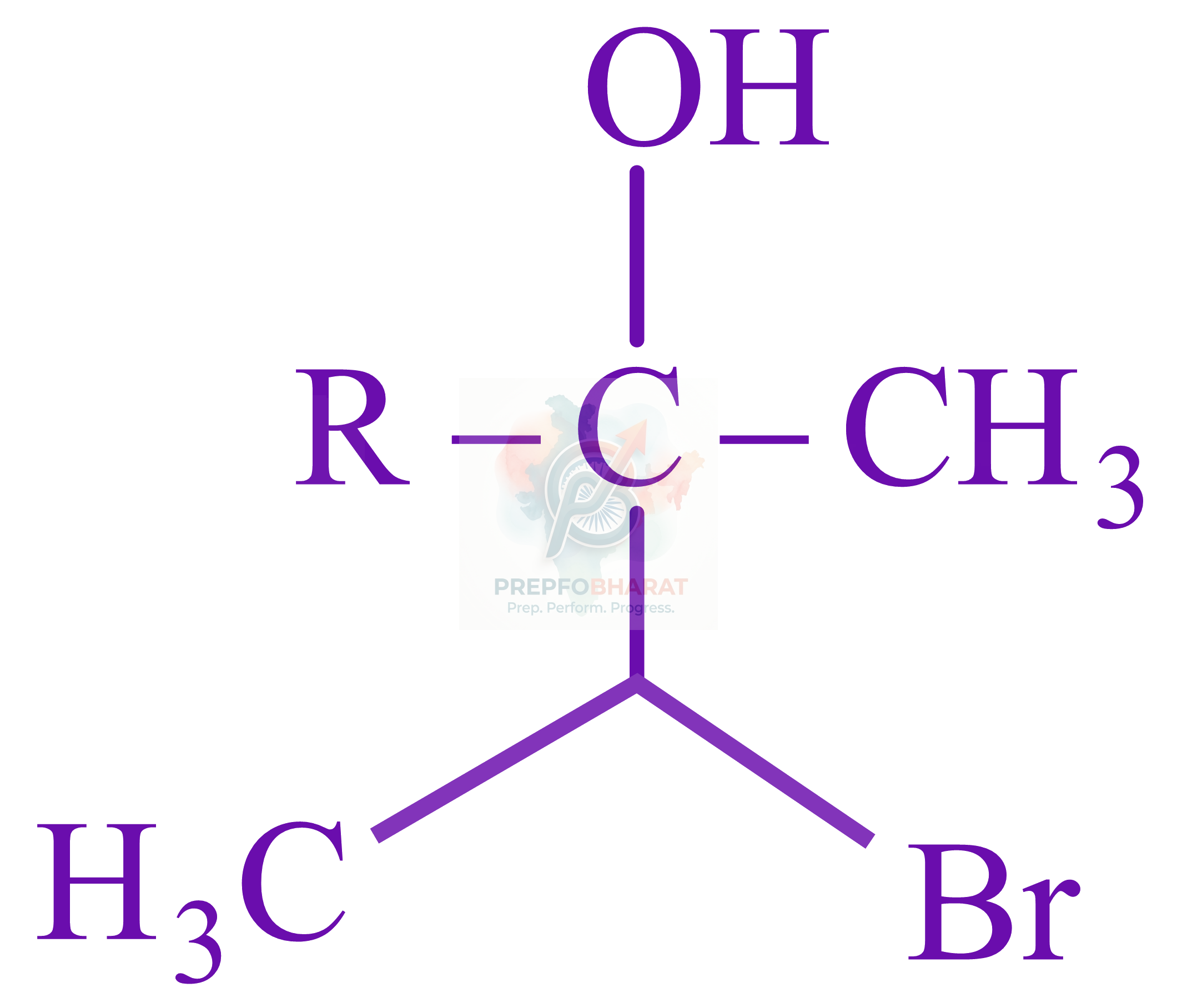 JEE Main 2022 Chemistry, Haloalkanes and Haloarenes — option A figure
