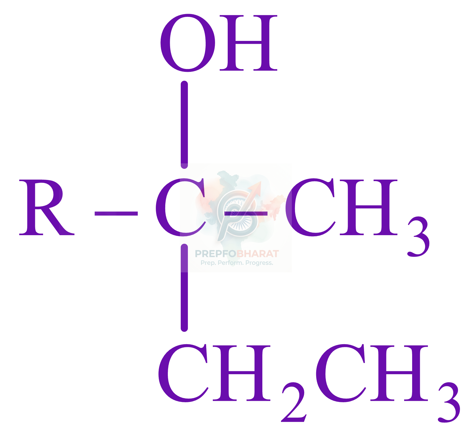 JEE Main 2022 Chemistry, Haloalkanes and Haloarenes — option B figure