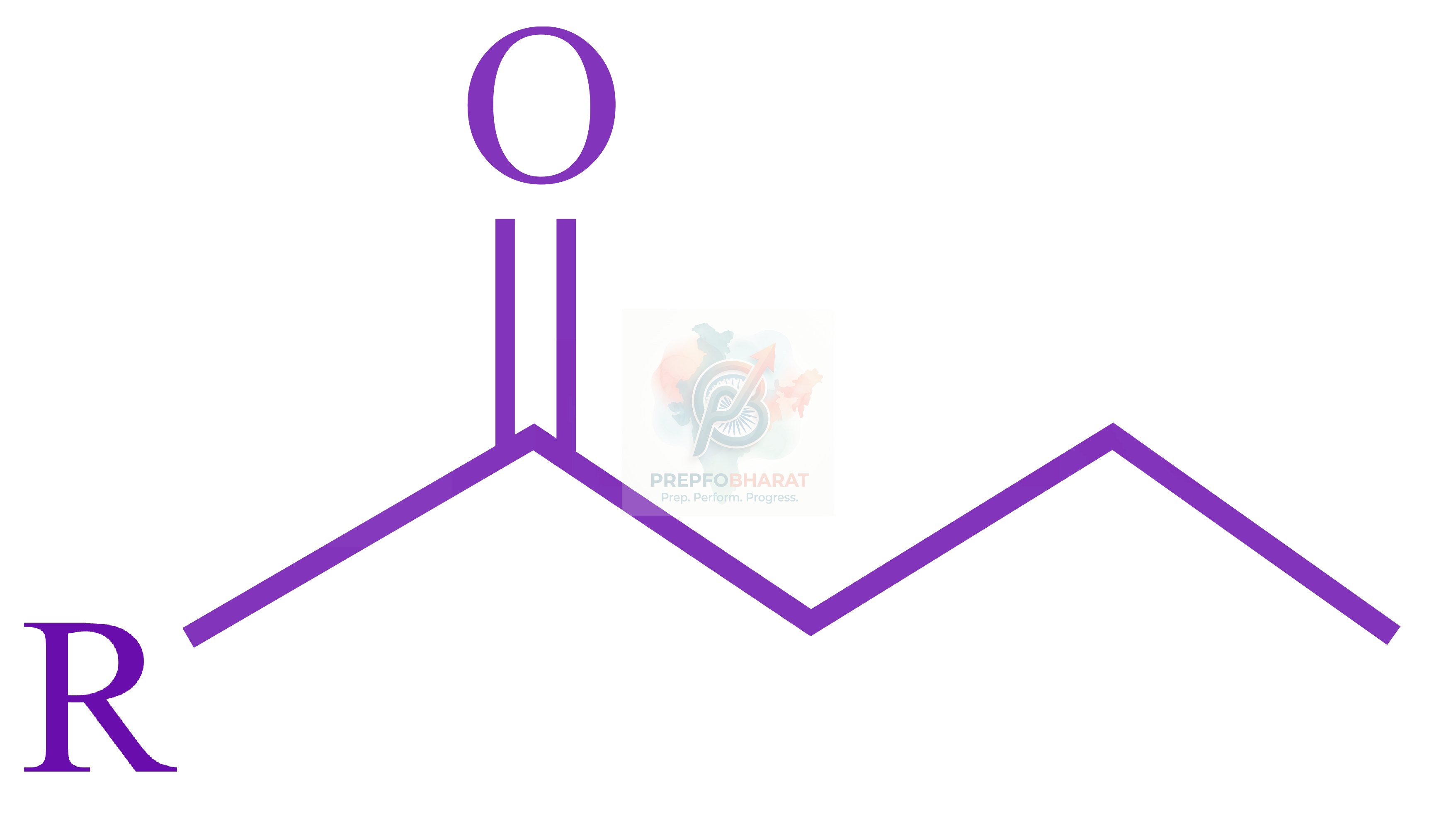JEE Main 2022 Chemistry, Haloalkanes and Haloarenes — option C figure