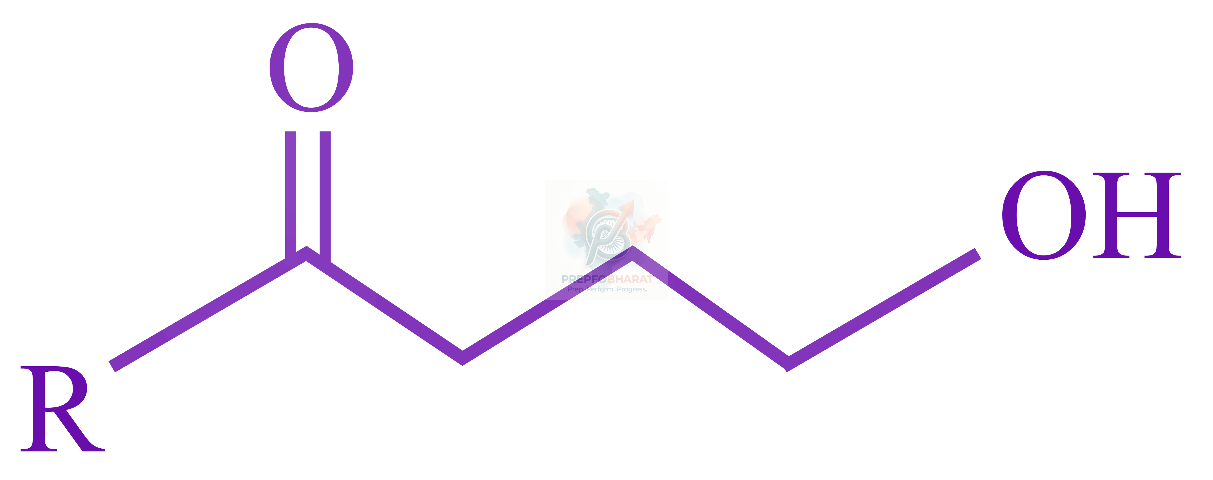 JEE Main 2022 Chemistry, Haloalkanes and Haloarenes — option D figure