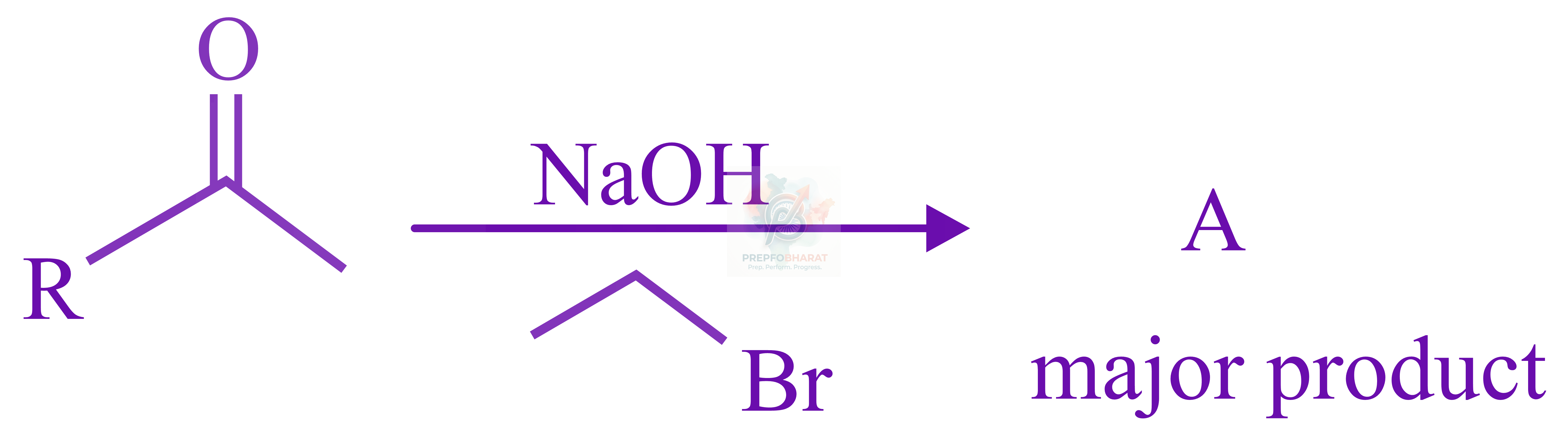 JEE Main 2022 Chemistry, Haloalkanes and Haloarenes — question figure