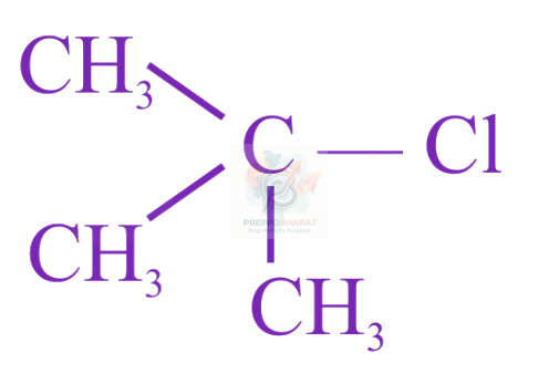 JEE Main 2022 Chemistry, Haloalkanes and Haloarenes — option A figure