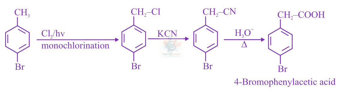 JEE Main 2022 Chemistry, Haloalkanes and Haloarenes — solution figure