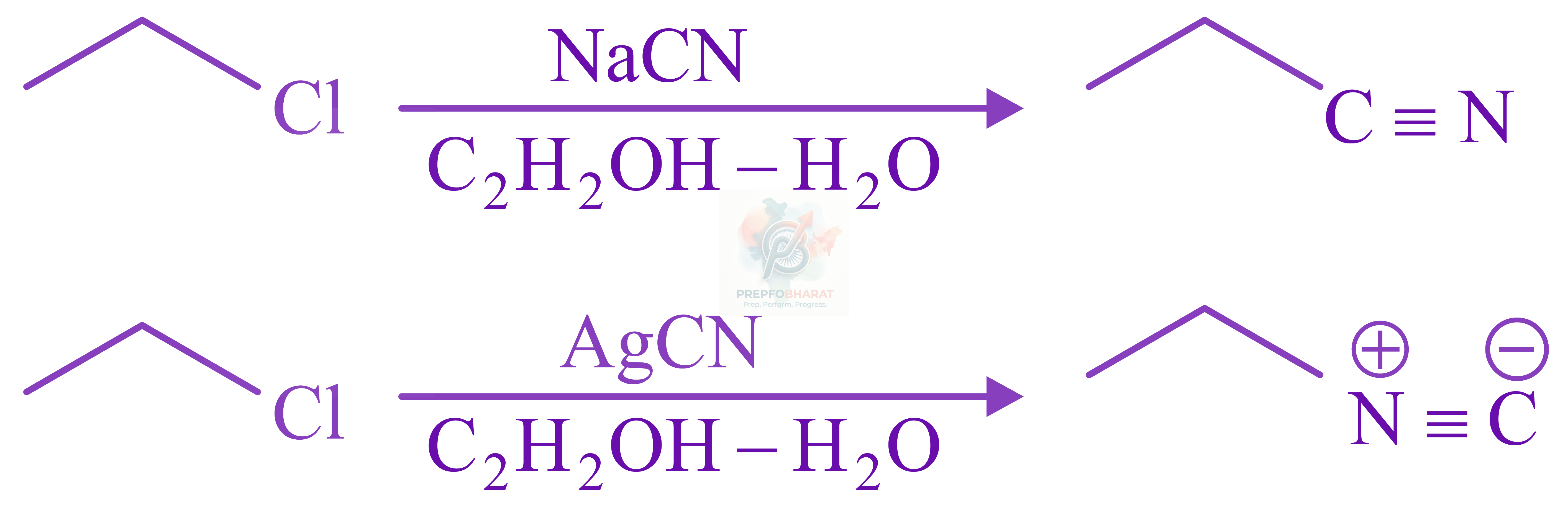 JEE Main 2022 Chemistry, Haloalkanes and Haloarenes — solution figure