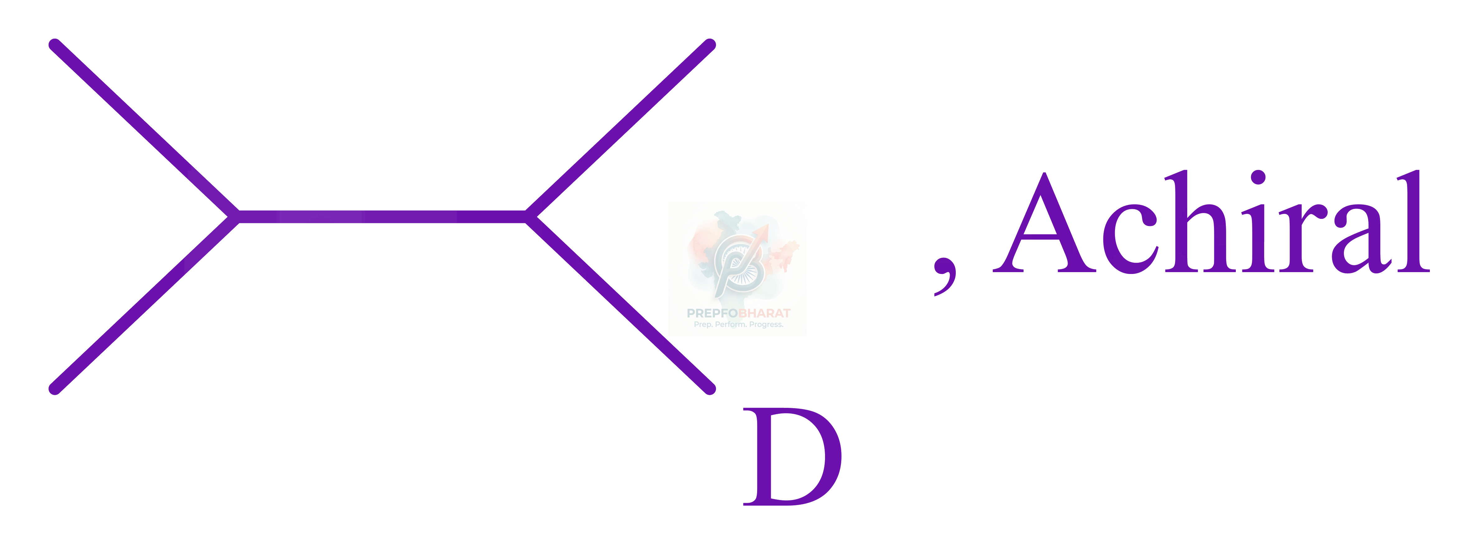 JEE Main 2022 Chemistry, Haloalkanes and Haloarenes — option A figure