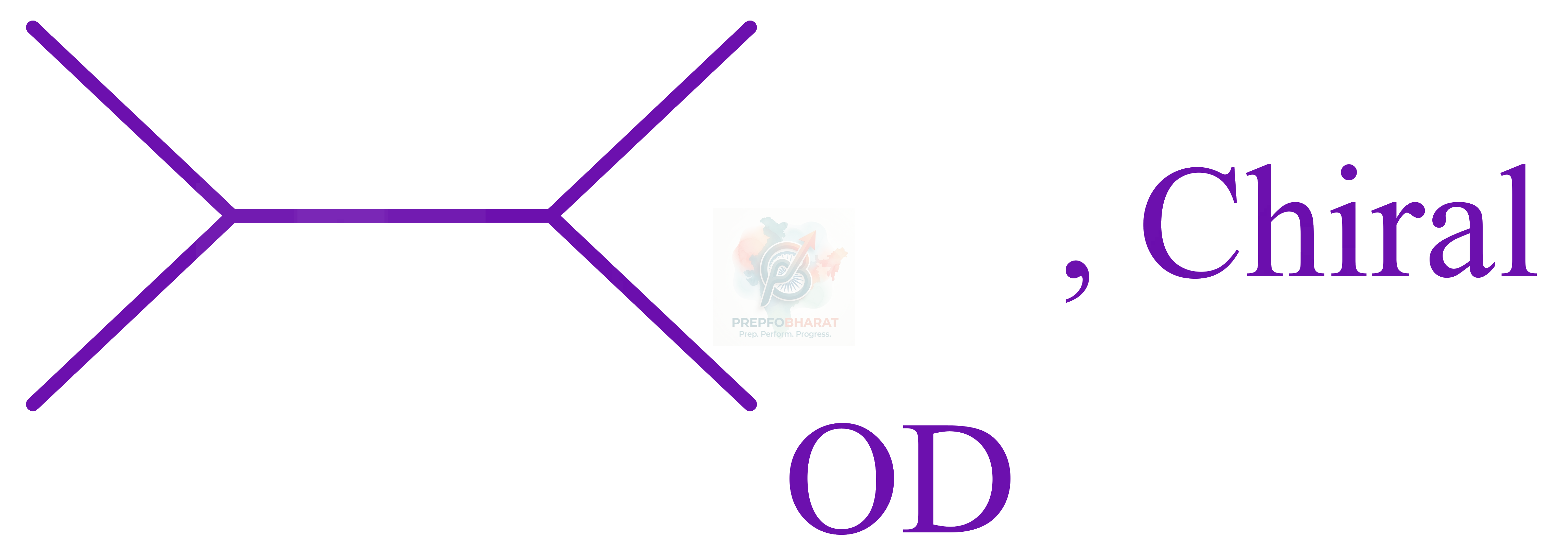 JEE Main 2022 Chemistry, Haloalkanes and Haloarenes — option B figure