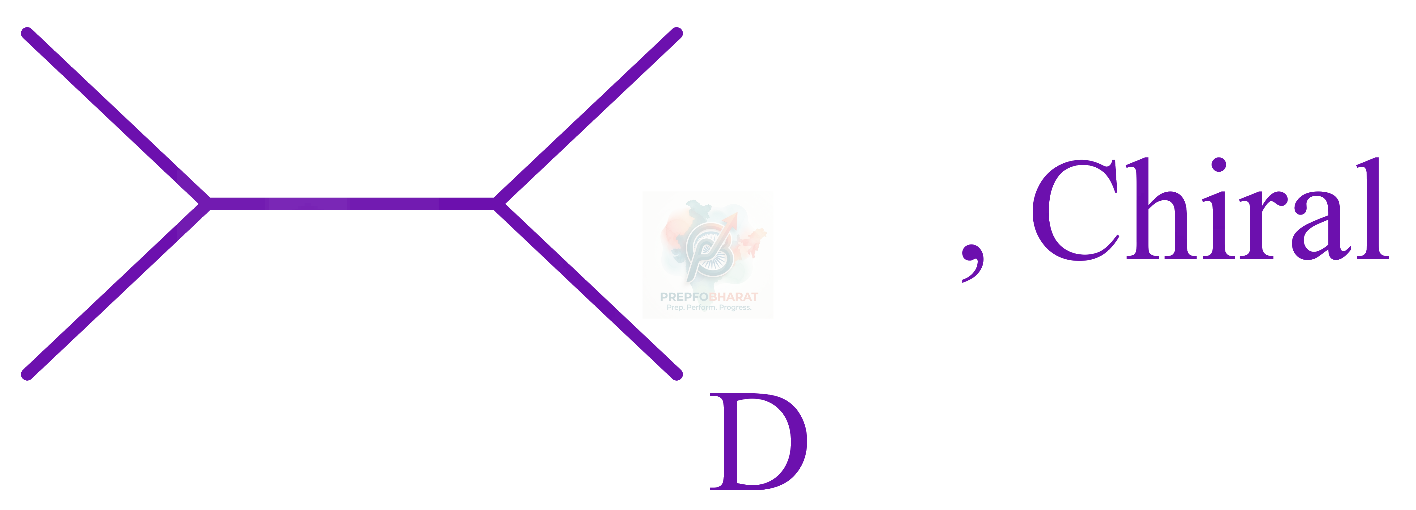 JEE Main 2022 Chemistry, Haloalkanes and Haloarenes — option C figure