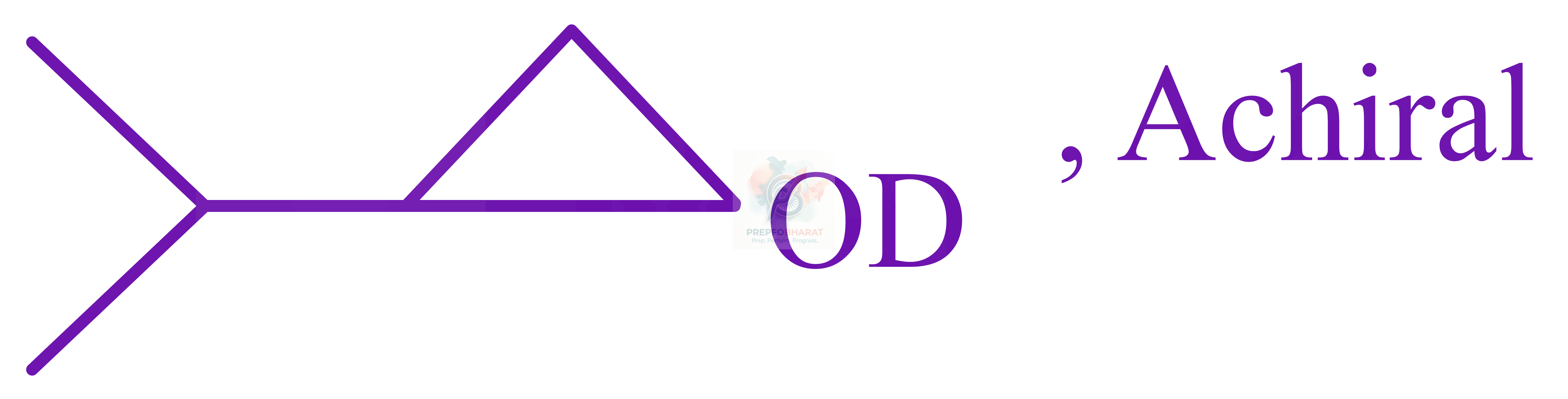 JEE Main 2022 Chemistry, Haloalkanes and Haloarenes — option D figure