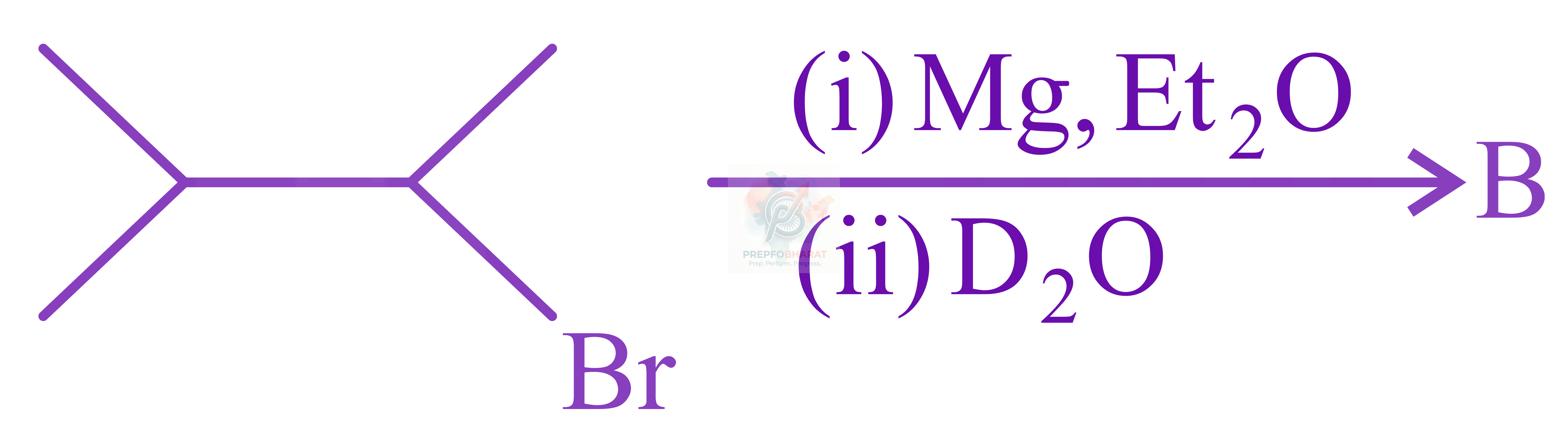 JEE Main 2022 Chemistry, Haloalkanes and Haloarenes — question figure