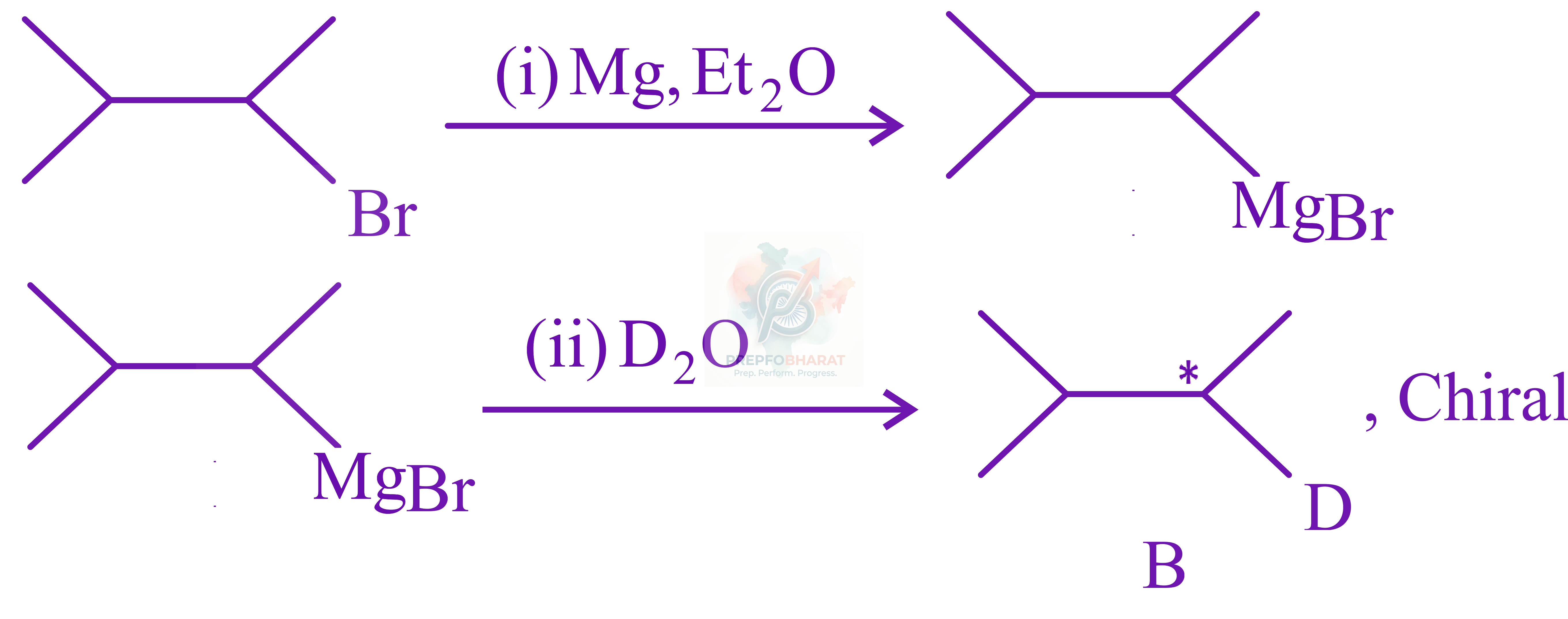JEE Main 2022 Chemistry, Haloalkanes and Haloarenes — solution figure