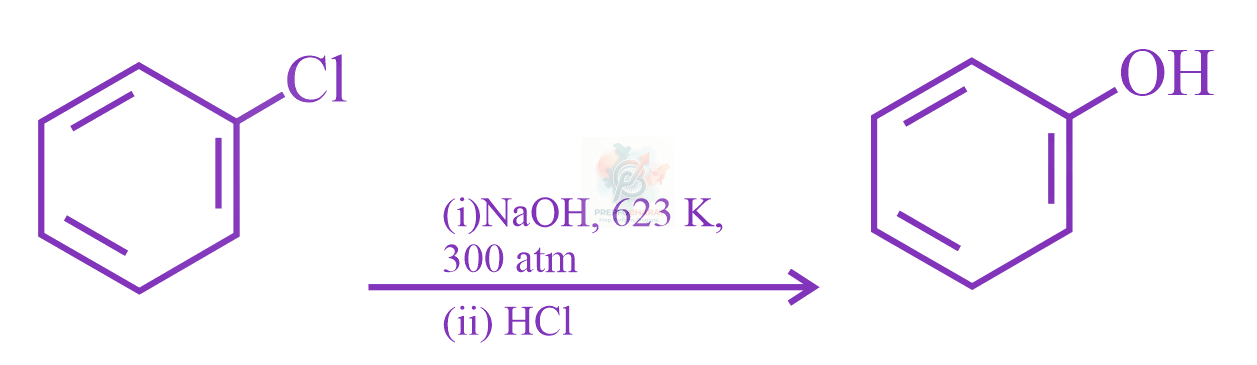 JEE Main 2023 Chemistry, Haloalkanes and Haloarenes — option D figure