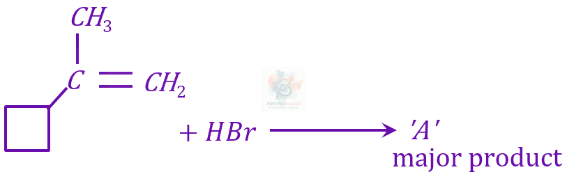 JEE Main 2023 Chemistry, Haloalkanes and Haloarenes — question figure