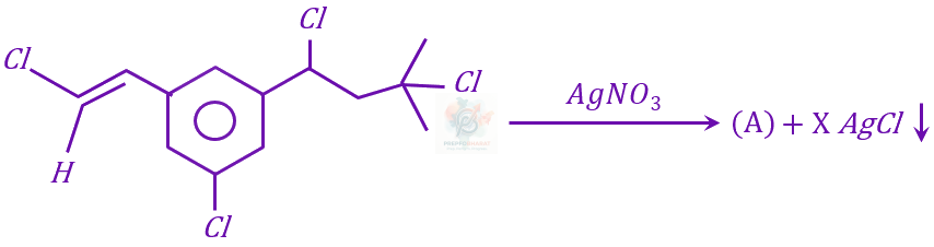 JEE Main 2023 Chemistry, Haloalkanes and Haloarenes — question figure