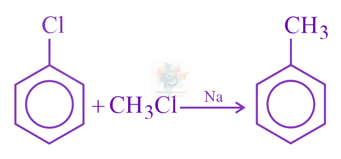 JEE Main 2023 Chemistry, Haloalkanes and Haloarenes — solution figure 1