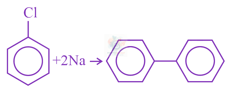 JEE Main 2023 Chemistry, Haloalkanes and Haloarenes — solution figure 2