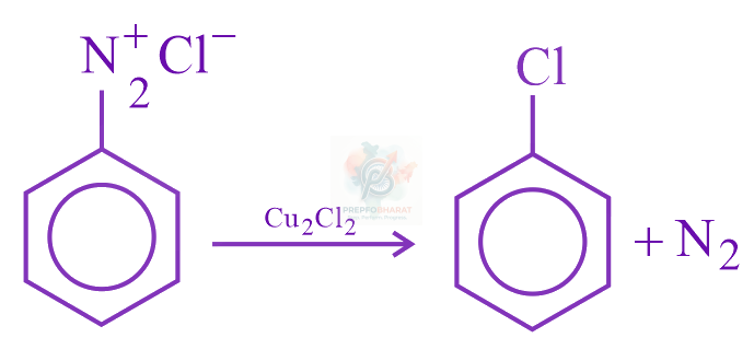 JEE Main 2023 Chemistry, Haloalkanes and Haloarenes — solution figure 3