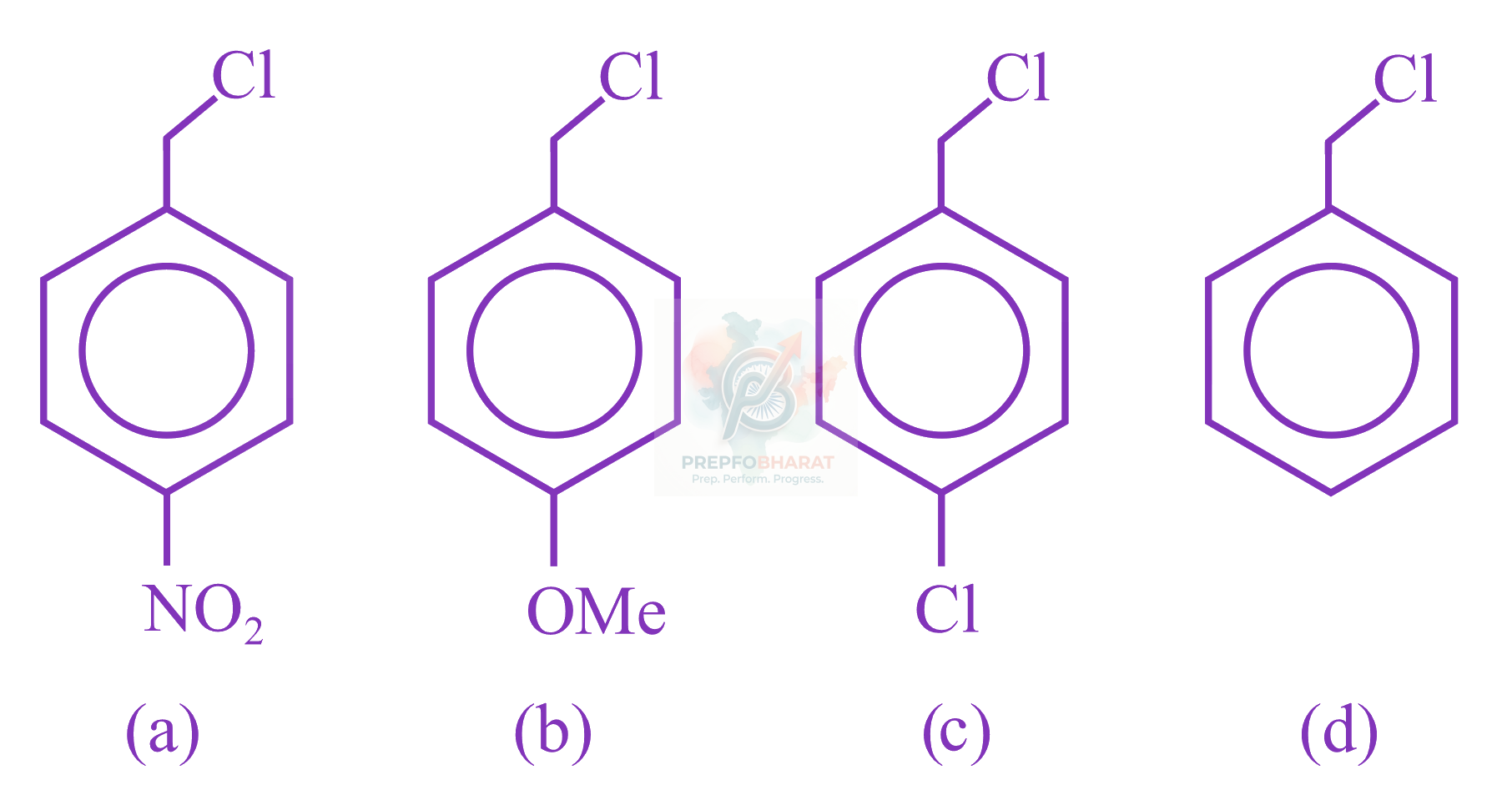JEE Main 2023 Chemistry, Haloalkanes and Haloarenes — question figure